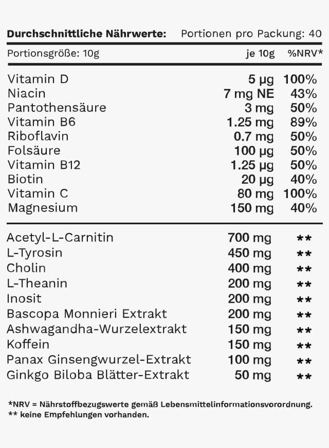 Label Label
