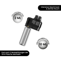 LaFume Inocera refillable Pod 10ml (2Stk)
